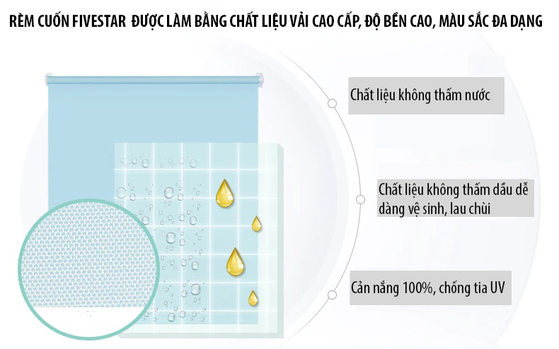 Rèm cuốn văn phòng giá rẻ hãng Fivestar mã RCW007 - Hình ảnh 3